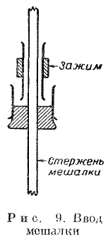 Рис. 9. Ввод мешалки