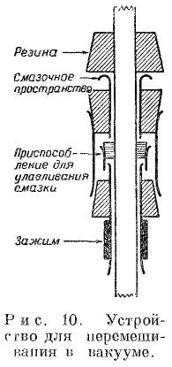 Рис. 10. Устройство для перемешивания в вакууме