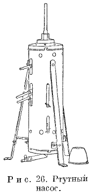 Рис. 26. Ртутный насос