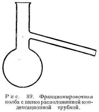 Рис. 89. Фракционировочная колба с низко расположенной конденсационной трубкой